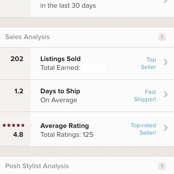 Meet the posher - Picture 4 of 4